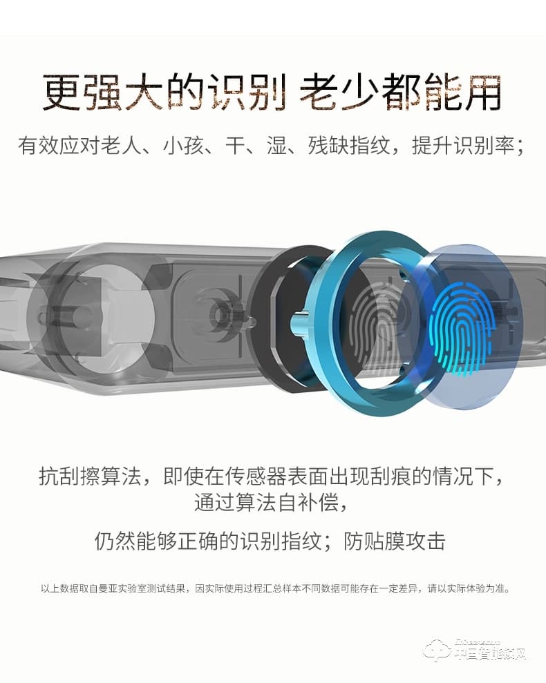 曼亚智能锁 家用防盗门密码锁门锁感应刷卡电子锁I200